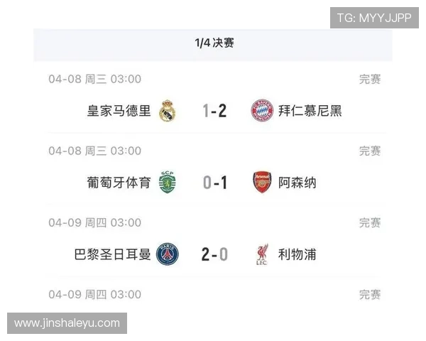 欧冠争冠格局再生变豪门激战新星崛起引爆足坛焦点对决