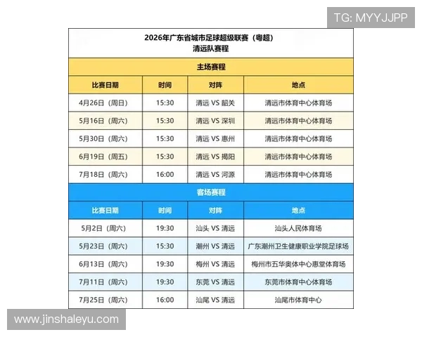 粤超赛季数据全面分析 各队表现与关键球员统计一览
